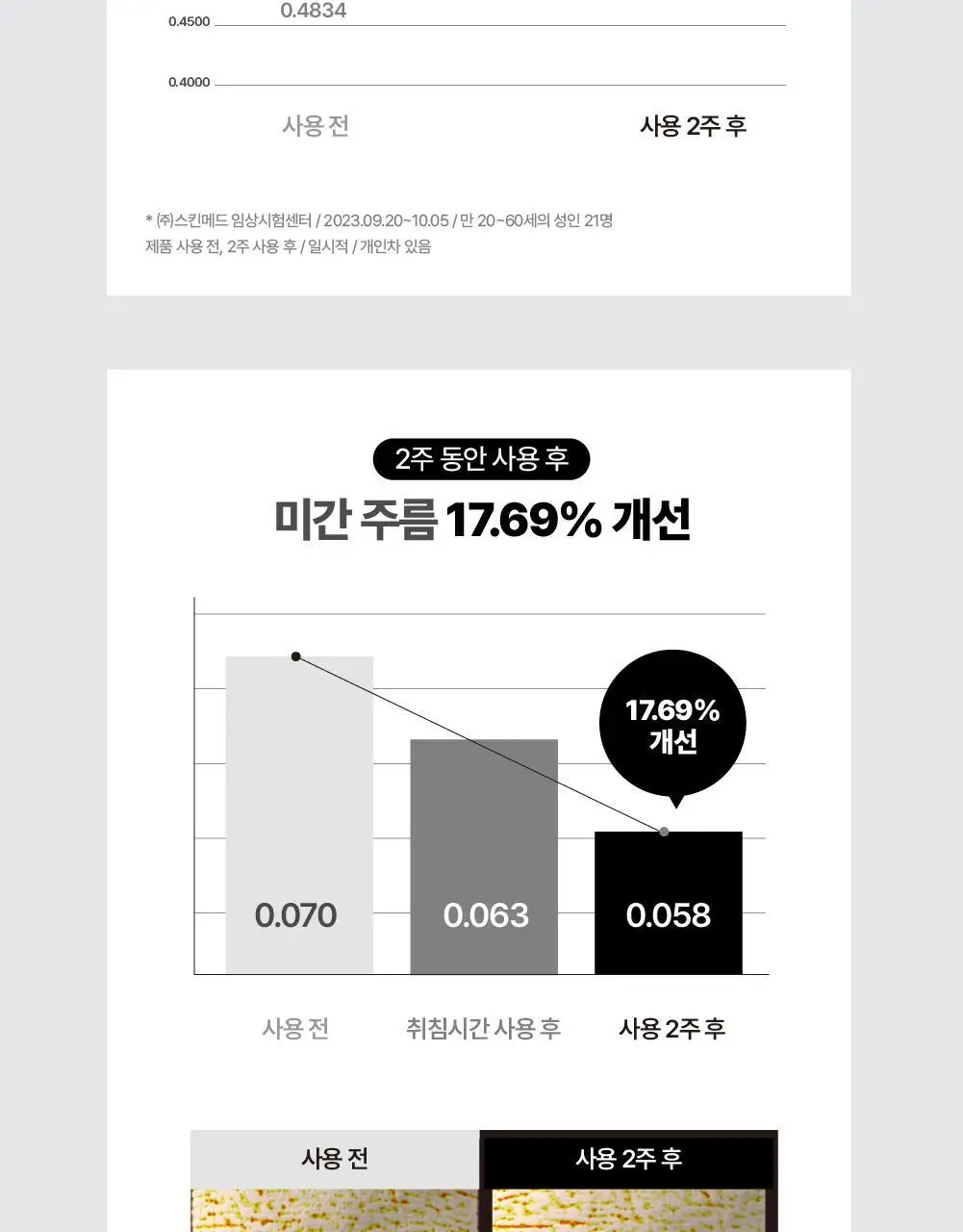 [2주주름패치] 휴캄 킨츠키 하트 탄력패치 (24매) 상세페이지 10